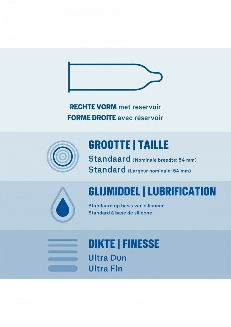 Profilattici Durex Invisible Conf.10pz NL DE FR - immagine 3